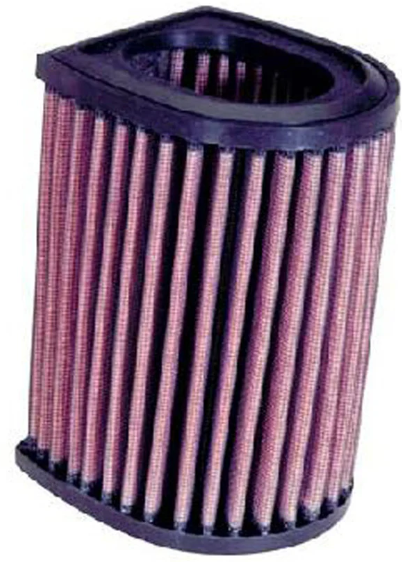 K&N REPLACEMENT AIR FILTER FJR1300 01-18