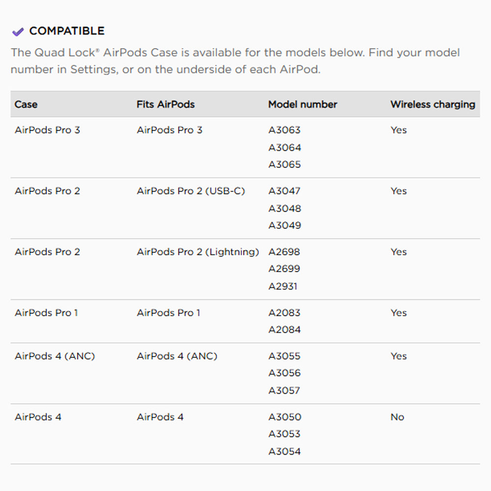 QUAD LOCK - AirPods Compatibility Tech Specs