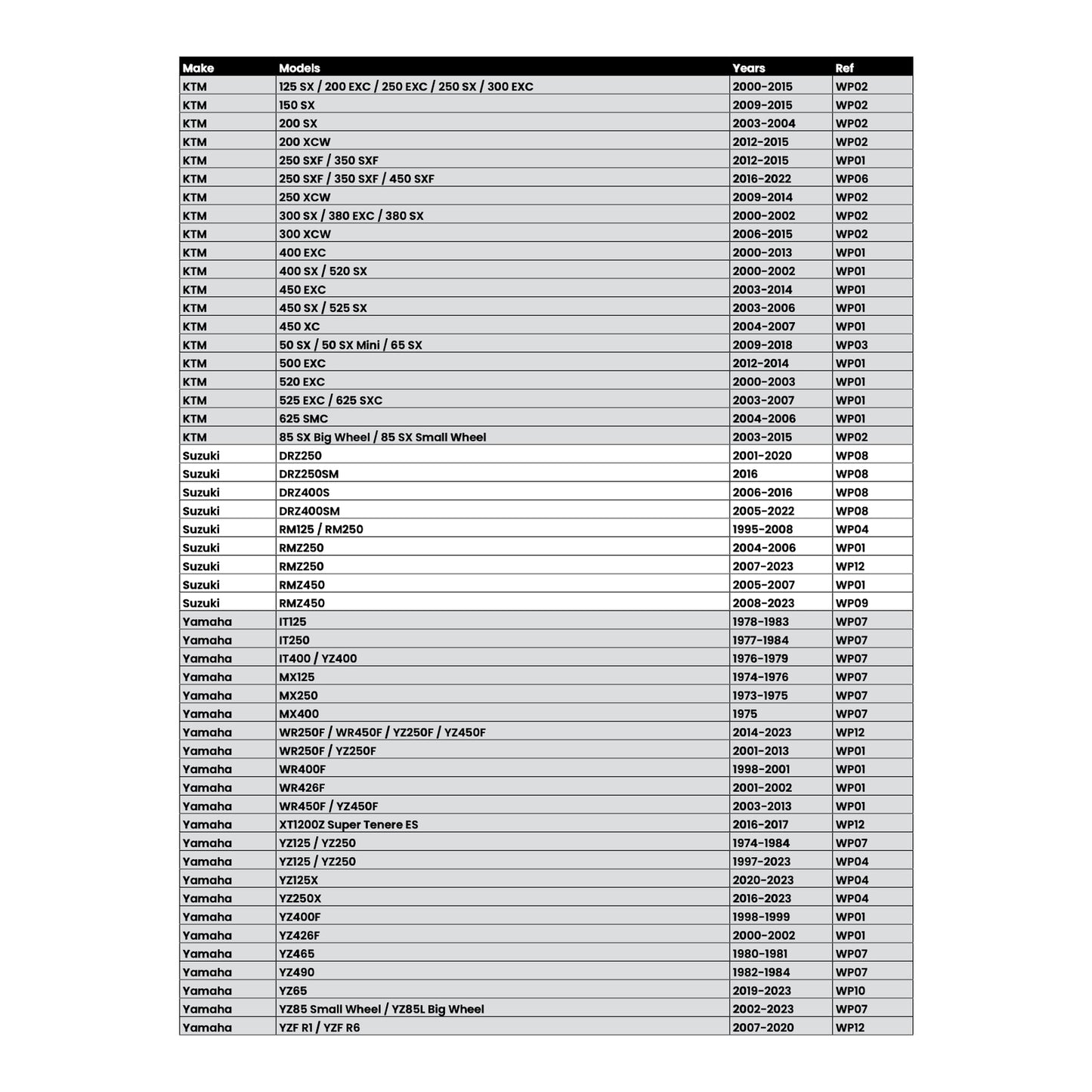 Whites Lock On Grips - Half Waffle - Red (with 6 Cams)