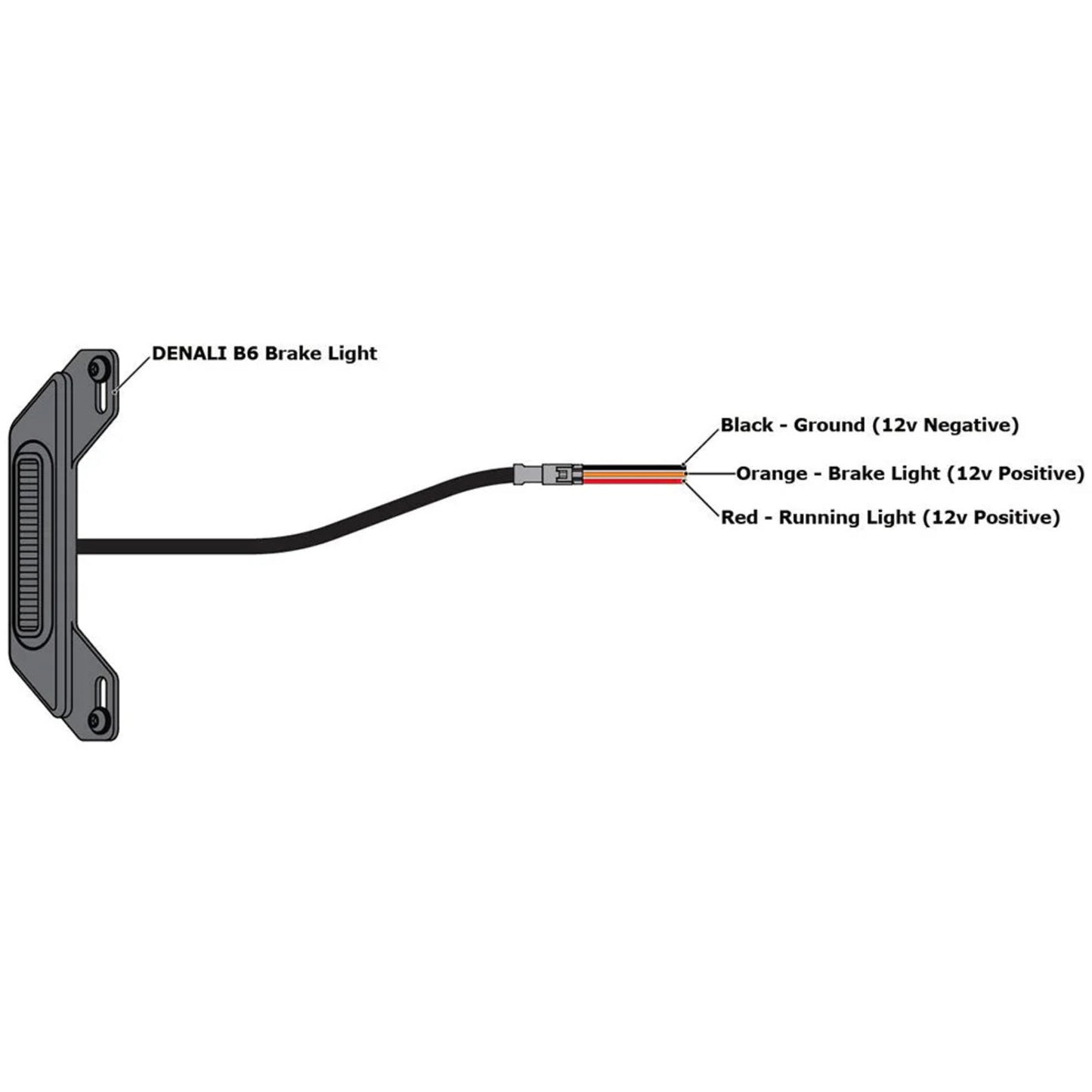 Denali B6 License Plate LED Aux Brake Light