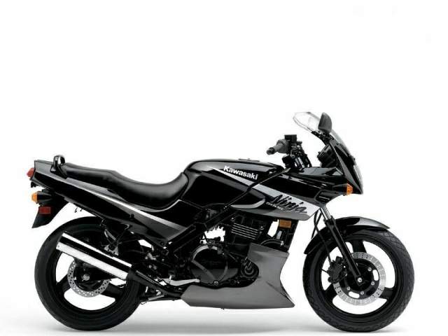 Kawasaki GPZ 500 (94-04) Accessories