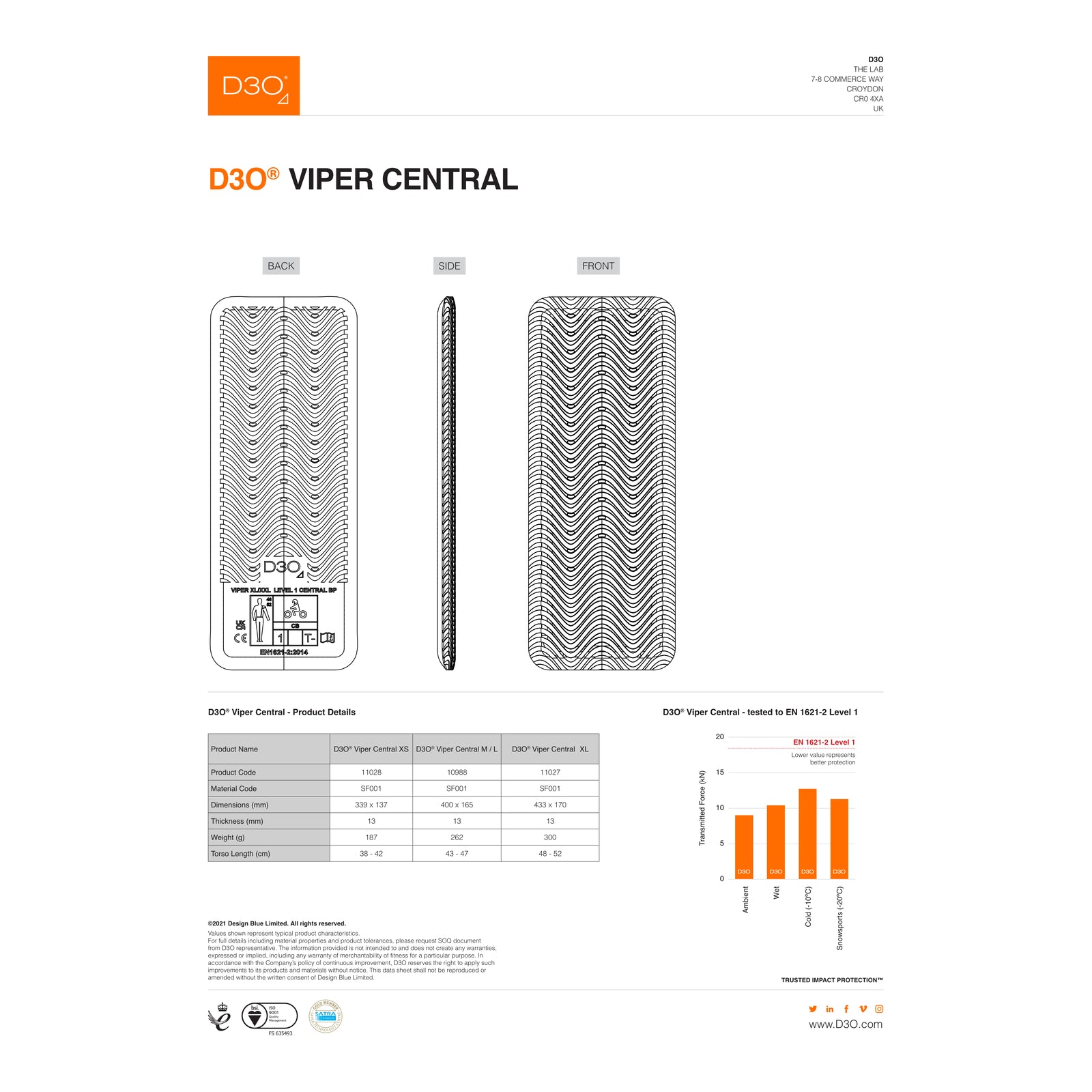 Richa D3O Viper Central Back Protector - Level 1