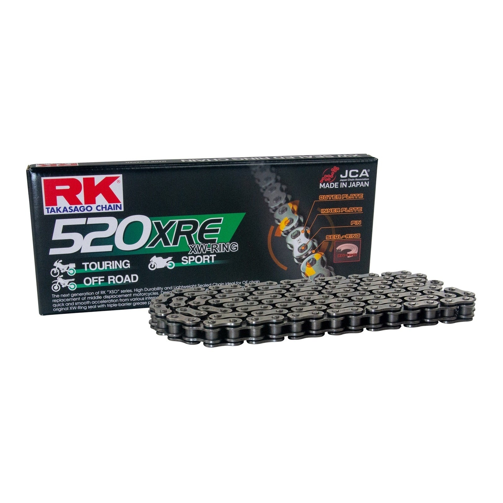 Sprocket Kit Honda CTX200 - 520XRE 12/55
