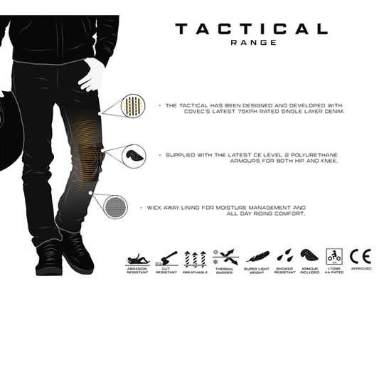 Bull-It Tactical Icon II Blue Slim Jeans (AA) - MENS - 2022