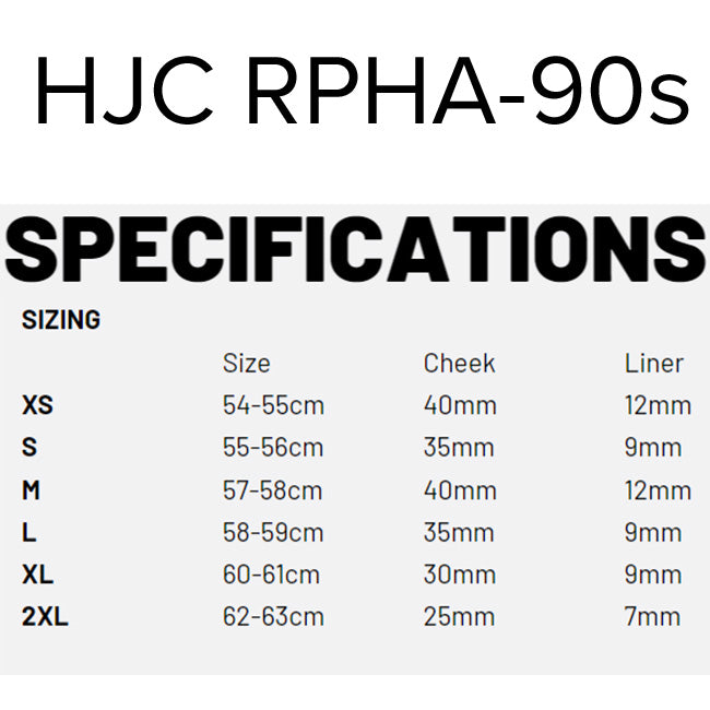 RPHA90S SIZING